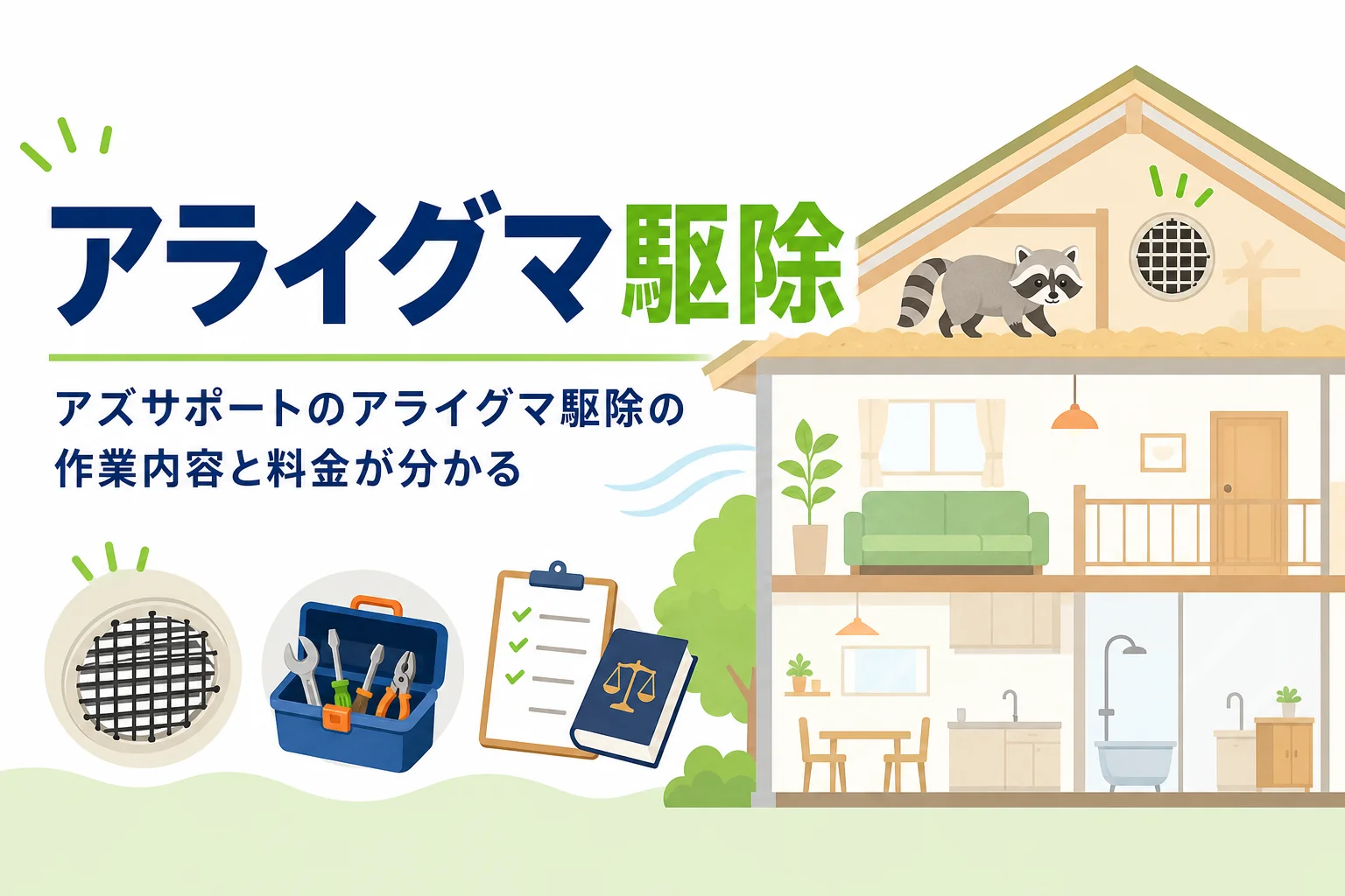 アズサポートのアライグマ駆除の作業内容と料金、外来生物のルールを紹介する記事のアイキャッチ