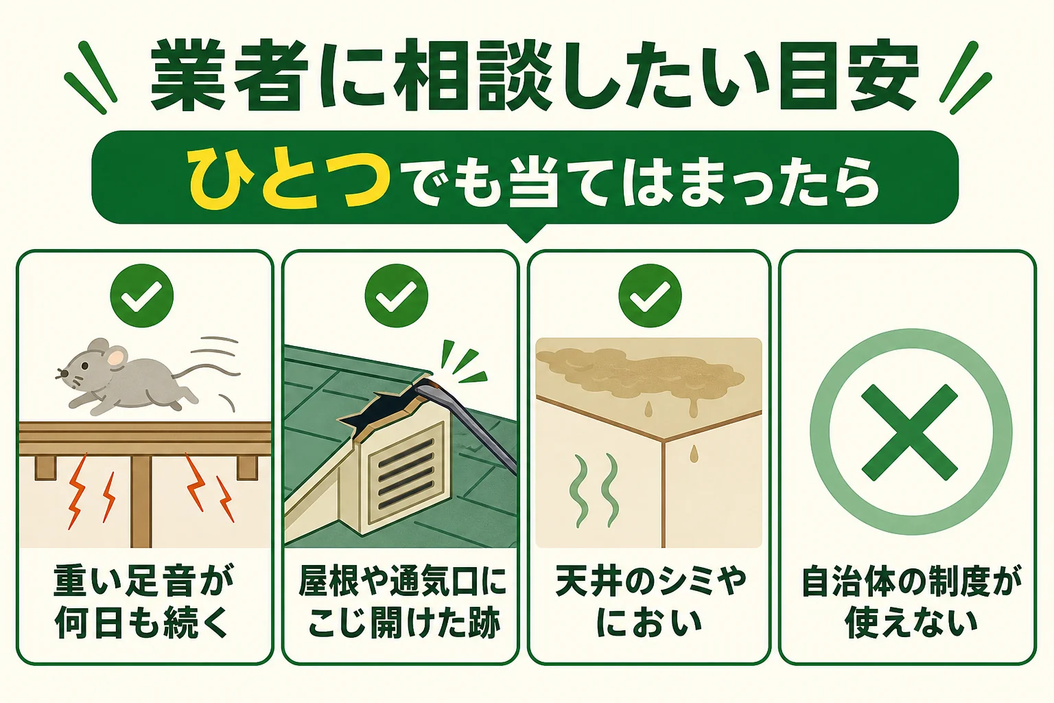 アライグマ対策で業者に相談したい目安をまとめた図解