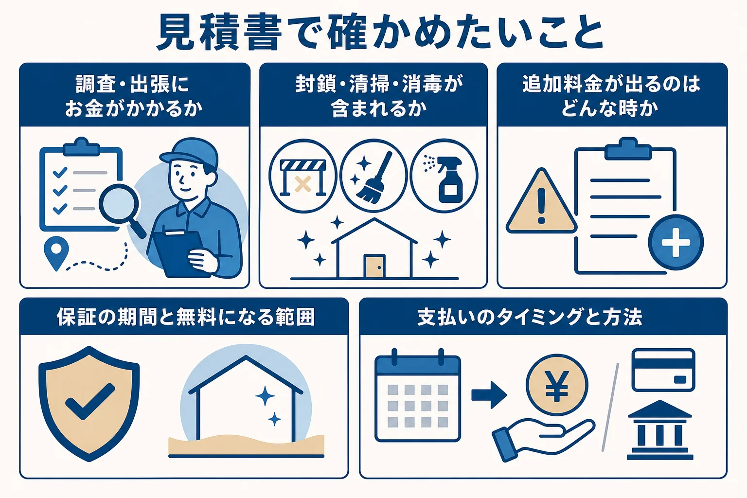 害獣駆除の見積書で確かめたい項目をまとめた図解