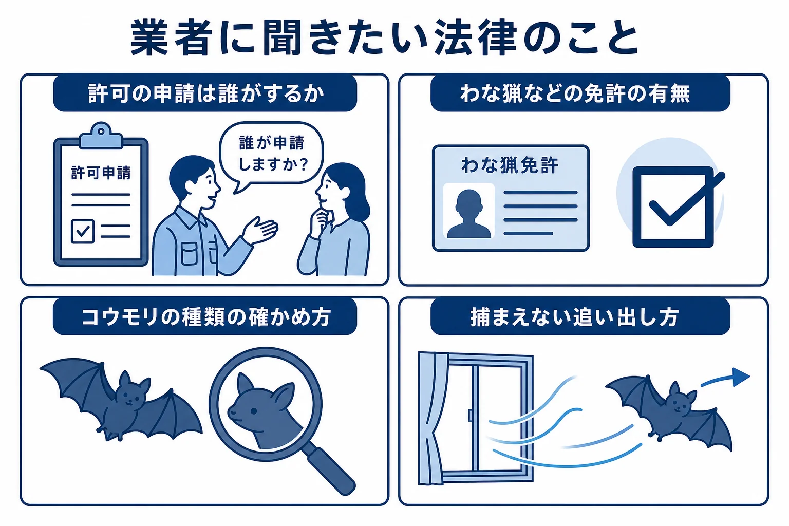 害獣駆除業者に許可や免許・追い出し方法を確認するポイントを示した図解