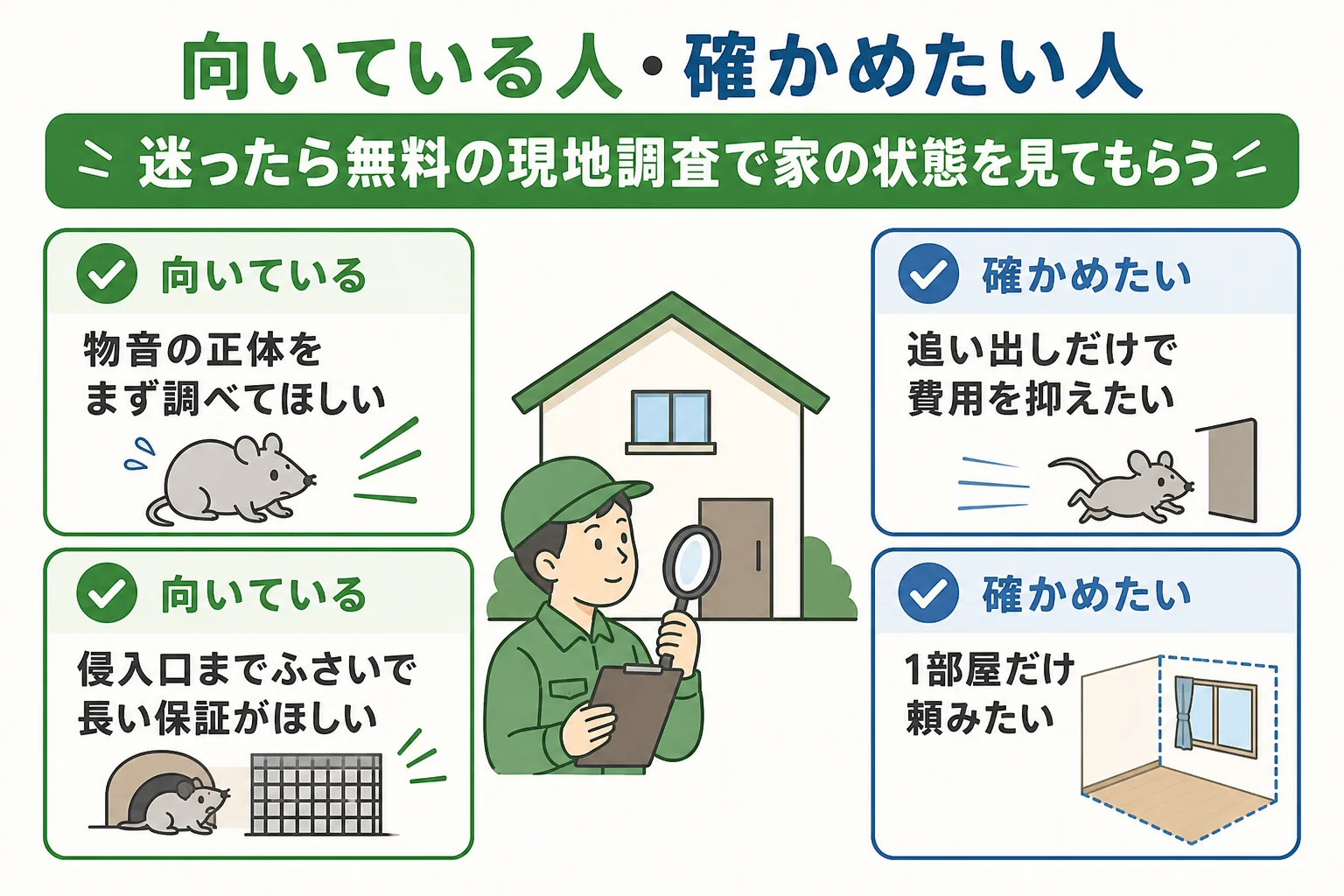 口コミの傾向から見たアズサポートが向いている人と、頼む前に確かめたい人を整理した図解