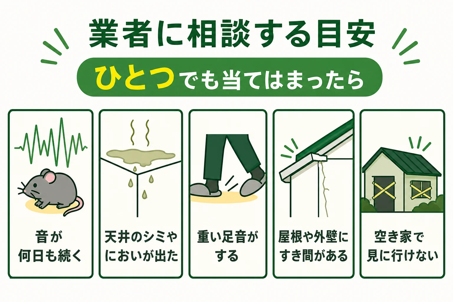 屋根裏の動物について業者や自治体に相談する目安を示した図解